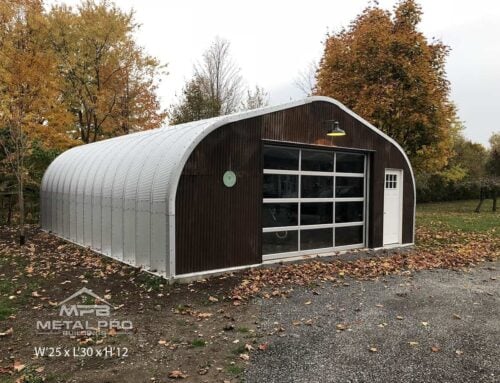 How Prefabricated Garages Lead to Savings